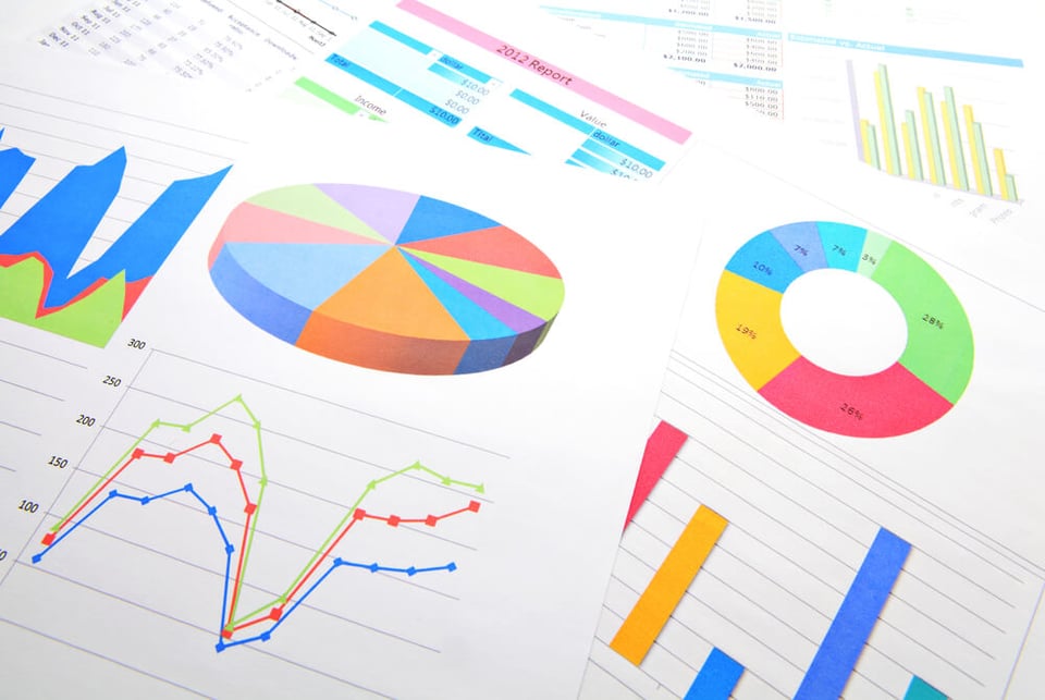 Charts and graphs illustrate research